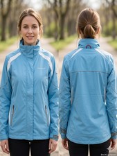 Regenjacke Damen Blau
