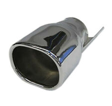 Anschweißendrohr Edelstahl