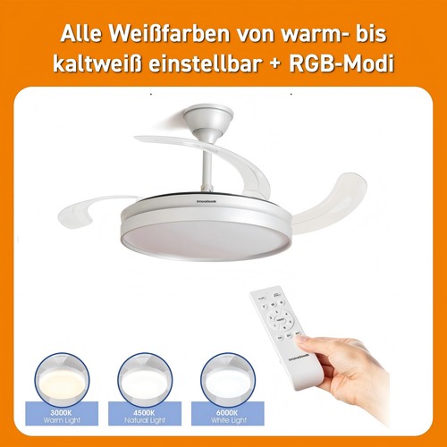 Deckenventilator mit