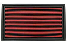 Sportluftfilter passend für Audi A6 C4 80 B3 B4 100 / 200 C4