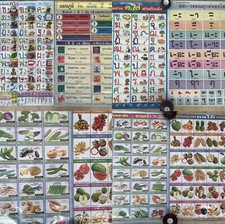 6 Poster Thai Sprache Buchstaben Obst Gemüse Tage Monate 