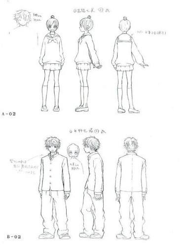 Bokura ita anime production - ga,