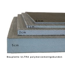 Trockenbau Bauplatte EASY