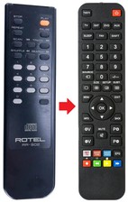 Fernbedienung passend für