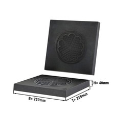 GGM Gastro Backplatten für