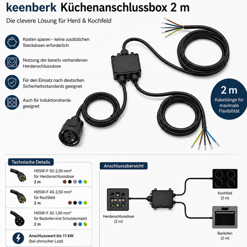 Herdanschlusskabel-Power