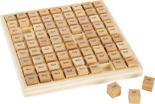 Rechenbrett Das kleine 1x1 ab