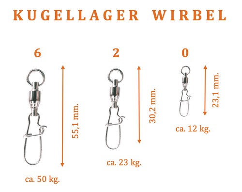 Kugellager wirbel mit - kugellager,