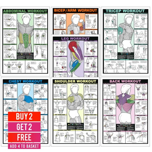 Fitnessstudio training poster - training,