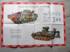SCHUTZPANZER MARDER PANZER
