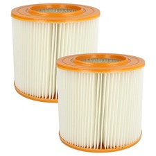 2 Patronenfilter für Allaway