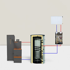 Pelletheizung Komplettset 30