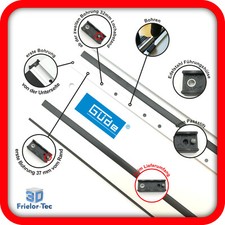 Bohrschablone LR 32 RA 32 mm