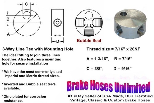 Brake hoses unlimited - hoses,