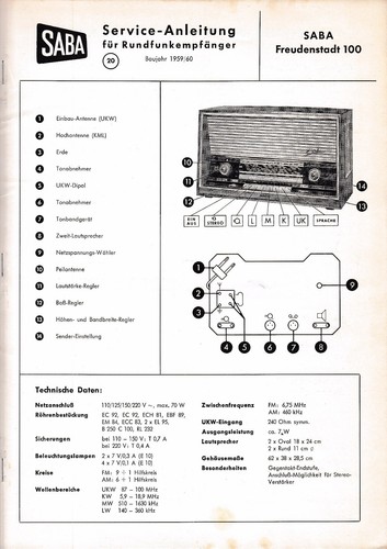Service manual anleitung für - manual-anleitung,