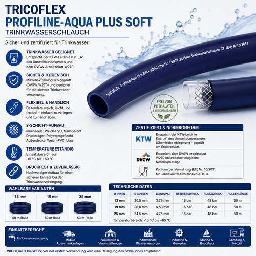 Trinkwasserschlauch profiline - trinkwasserschlauch,