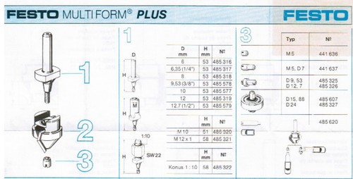 Festo multi form plus - form,