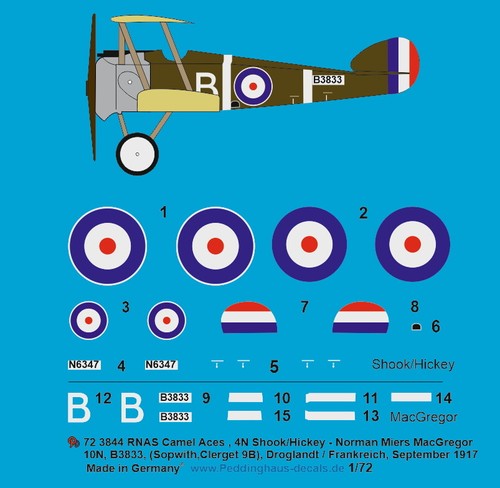 Peddinghaus decals 3844 - peddinghaus-decals, 1:72
