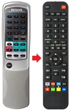 Fernbedienung geeignet für