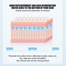 Handheld-Airbrush Sunless