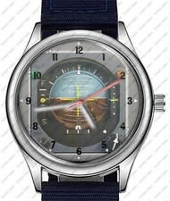 Flugzeug Horizont Instrument