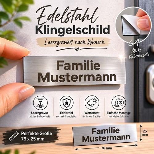 Briefkastenschild