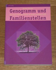 Genogramm und Familienstellen