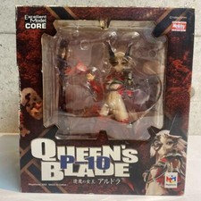 Ausgezeichnetes Modell CORE