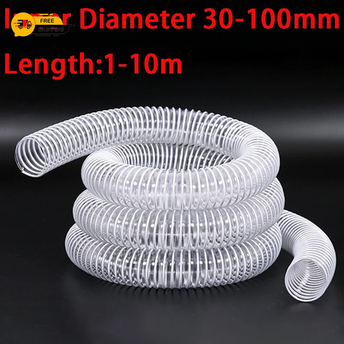 Transparenter pvc - transparenter,
