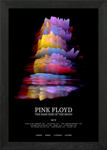 Pink floyd the dark side - -,