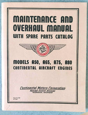 Workshop manual and spare part