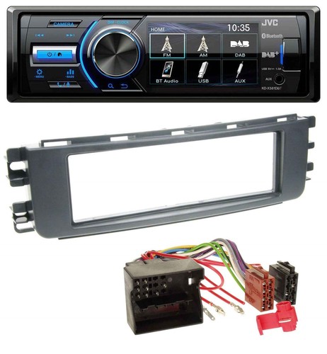 Jvc bluetooth mp3 usb dab - jvc,