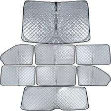 Sonnenschutz Verdunklung