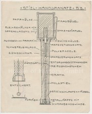 144864: Merkblatt Vorschrift Gebrauchsanweisung zur STIEL=HANDGRANATE, PiLehrKdo