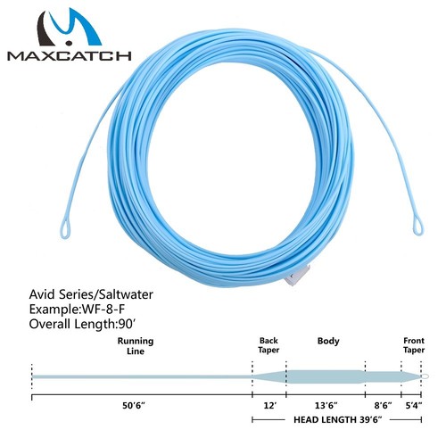 Maxcatch real avid - real,