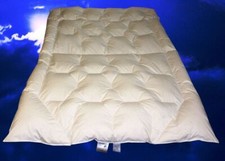 Hofmann Premium Sommer