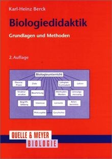 Biologiedidaktik grundlagen - biologiedidaktik.,
