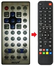 Fernbedienung geeignet für