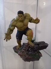 Iron Studios Marvel Hulk