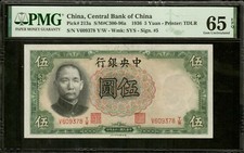 CHINA - Central Bank of China