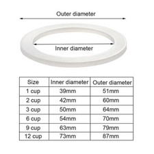 Ersatzdichtung Für Kaffee