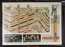 Lehrtafel Schulwandkarte