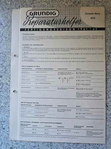 Original grundig - original,