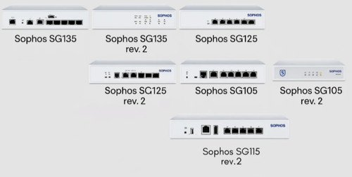 Sophos firewall konvolut - firewall,