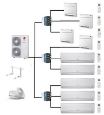 LG klimaanlage MultiSplit