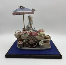 Lladro #1454 "Flowers of the