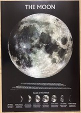Die Mondphasen, Poster