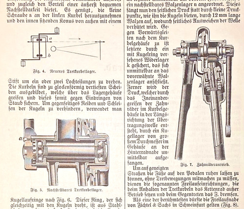Alte lithographie fahrrad - alte,
