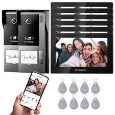 WLAN 2-Draht BUS Video