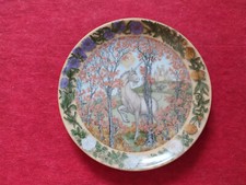 Sammelteller. Wandteller